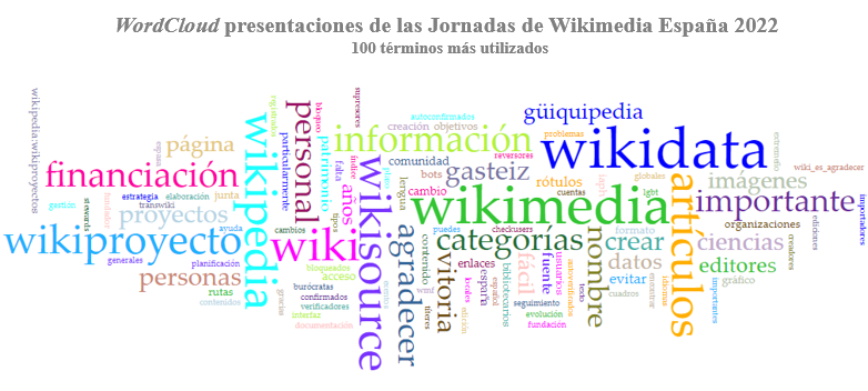 Balance y valoración de las Jornadas WMES2022