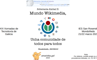 Taller Soberanía digital II sobre el Mundo Wikimedia: propuesta formativa dirigida al profesorado 